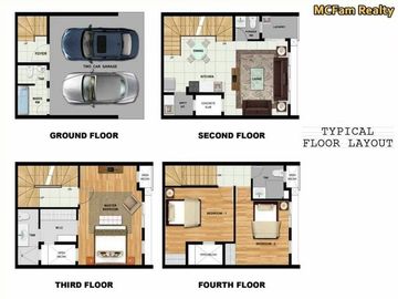 Townhouse in Quezon City - Don Antonio Heights