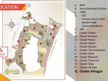 Cluster Allogio, Hunian Modern di Gading Serpong
