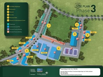 Gudang Modern 4.0 Griya Idola Industrial Park Bitung Cikupa