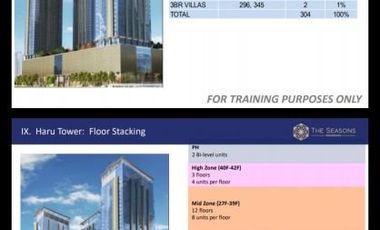 1BR with Parking a Luxury Condo The Seasons Haru Tower BGC