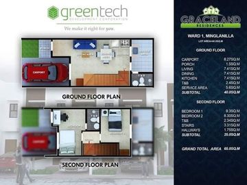 Graceland4 Townhouse 2Bedroom in Ward1 Poblacion Minglanilla
