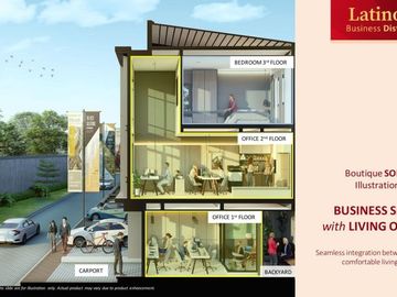 Latinos Business District Lokasi Terbaik Sudah Ramai di BSD City
