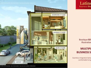 Latinos Business District Lokasi Terbaik Sudah Ramai di BSD City