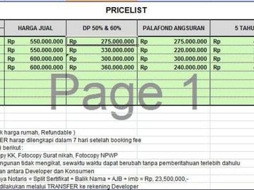 Rumah murah siap huni dekat sekolah di cilangkap jakarta