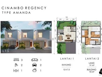 rumah cantik 2 lantai cinambo residence dkt antapani