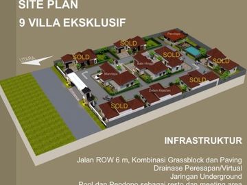MILIKI RUMAH SEPECIAL HANYA DI MAGELANG