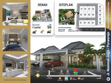 RUMAH MURAH DI KULON PROGO JOGJA DEKAT ALUN ALUN WATES