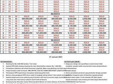 SIAPHUNI byk BONUS lokasi STRATEGIS free BIAYA2 Jatisampura BEKASI