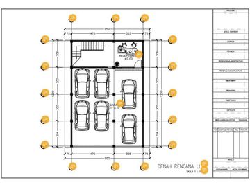 DIJUAL KOST 3 LANTAI DI YOGYAKARTA KAWASAN KAMPUS FAVORIT