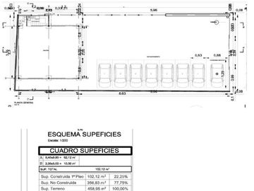 Industrial en arriendo en Independencia