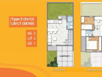 Rumah Murah di Banjar Wijaya Cluster Alfiore