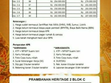 Hunian Etnik dilingkungan asri Prambanan
