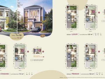 Rumah Siap Huni di Cluster Flamingo, Gading Serpong