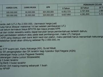 Cluster minimalis modern, bebas banjir, aman dan nyaman: Bandung