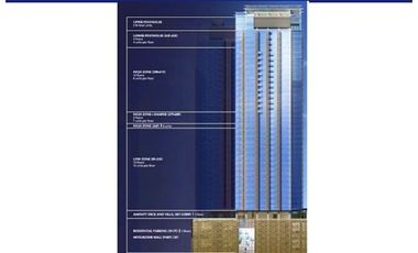 1 BEDROOM SUITE IN THE SEASONS RESIDENCES BGC