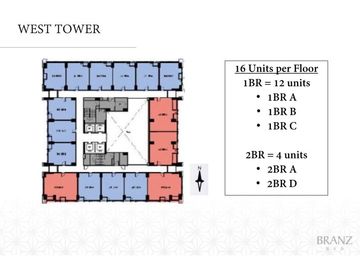 Hunian 2 Bedroom Terbaik Apartemen The Branz BSD City