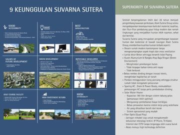Dakota Rumah Modern 2lt Luas Murah di Suvarna Sutera