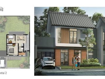 Tatar Lokacitra Kota Baru Parahyangan Padalarang, Bandung Barat
