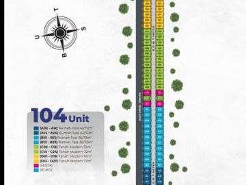 Rumah FREE IJB Di Sidoarjo One Gate System