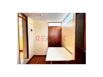 VENTA DE CASA DE 3 PISOS EN PUEBLO LIBRE AREA: 126 m2.

Venta de casa en Pueblo Libre queda ubicada en Pasaje Salta cruce con la Av. Simón Bolívar.