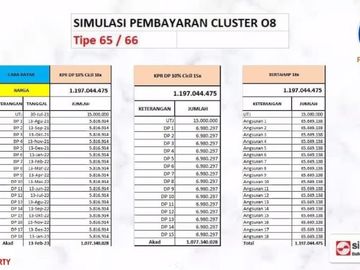Residential terbaru grand wisata bekasi timur