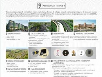 Terrace 9 - Ruko Siap Usaha Lokasi Strategis di Suvarna Sutera