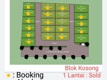 Rumah Jatiasih Bekasi 2 Lantai 600 Jutaan Free Biaya"