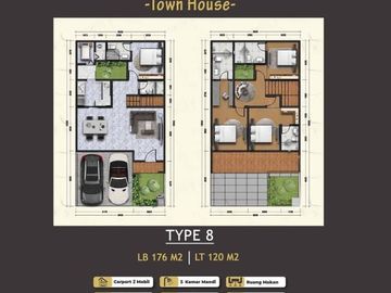 Rumah Dijual di Kota Padang Dekat Transmart Padang