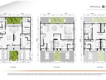 CLUSTER TYRIA GABUNG DESIGN AMERICA CLASSIC LOKASI PREMIUM DI ALAM SUTERA