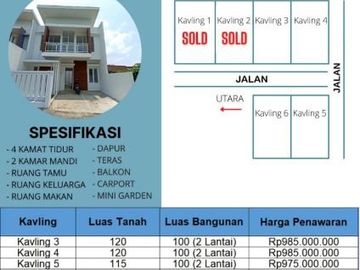 RUMAH MURAH 2 LANTAI DI TAMAN DENGGUNG SLEMAN