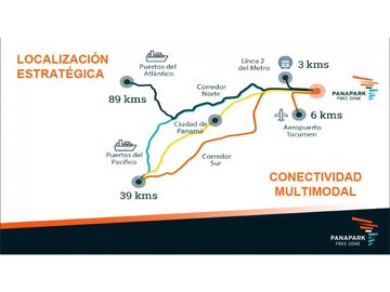 Ventas de galpones industriales y bodegas en Panapark Free Zone