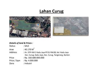 Serius Cari Lahan Beli di Curug, Tangerang