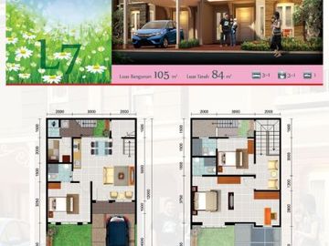 Rumah Mungil Lucu Elista Village Gading Serpong