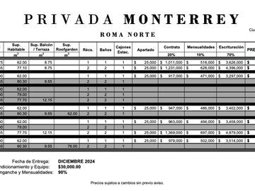 COMPRA DEPARTAMETO PRIVADA  MONTERREY COL. ROMA. ESCRITURACIÓN