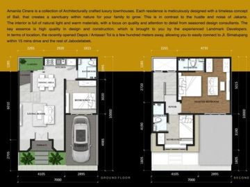 Rumah Baru Rp 863 Juta, 2 Lnt, di Limo, Depok. LT 90 m², 3 K
