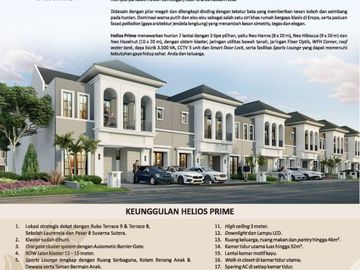 Rumah Baru Helios Prime dengan Sistem SmartHome di Suvarna Sutera