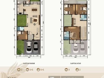 Rumah Baru Helios Prime dengan Sistem SmartHome di Suvarna Sutera