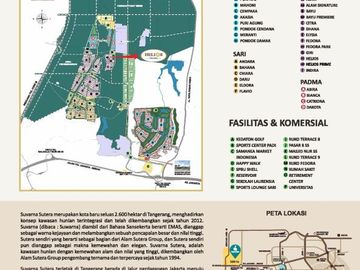 Rumah Baru Helios Prime dengan Sistem SmartHome di Suvarna Sutera