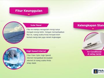 Ruko pisa grande gading serpong Ruko hadap jalan dan ramai