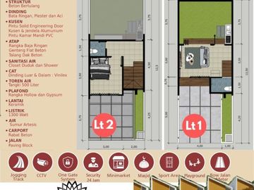 Rumah Murah Cilegon Lantai 2 Sakinah Residence 2