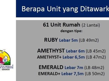 Bagus, Juanda Harapan Permai, 2 Lantai, Dekat Bandara, Sidoarjo | Br245 B