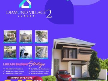 Terbaru, Perumahan Murah Di Surabaya Dan Sidoarjo 345 Juta