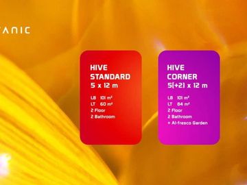 Hive Botanic Ruko Lokasi Strategis Promo Discount di Lippo Karawaci