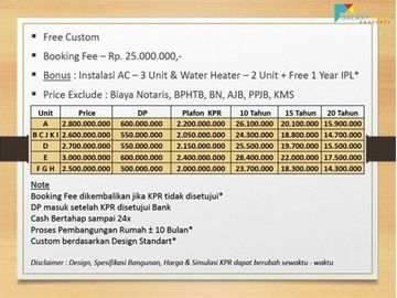 Dijual Rumah Baru Solt 6 Unit Bisa KPR Inden Desain Layout suka" Rawamangun Dkt Toll Dan Golp
