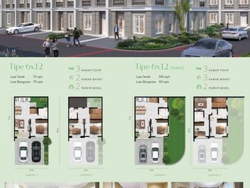 Millennium City type Carlton Rumah Bagus di Bogor