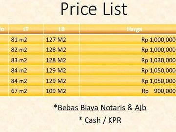HUNIAN CLUSTER MODERN STRATEGIS & INVESTASI TERBAIK GRANDWISATA BEKASI