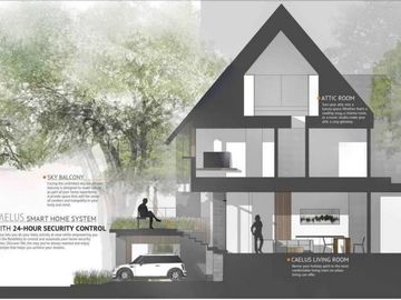 Rumah idaman promo besar dan strategis Caelus greenwich BSD