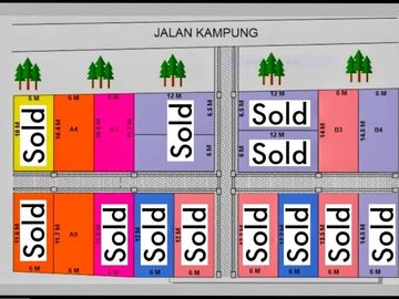 Tanah Kavling Surya Regency NGAJUM