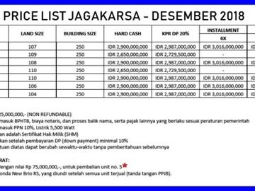 Rumah dijual 3 Lantai di Jagakarsa Jakarta Selatan