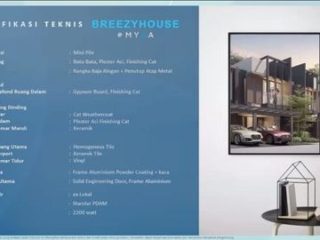Beli rumah tanpa dp Myza breezyhouse BSD full furnish type 7